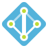 Active Directory