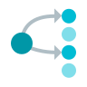 Multi-User Meetings