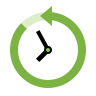 Time Management