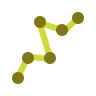 polyline