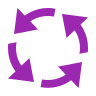AI Workflows