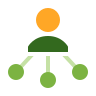 Reseller Hosting