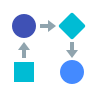 Automation