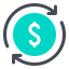 USDT