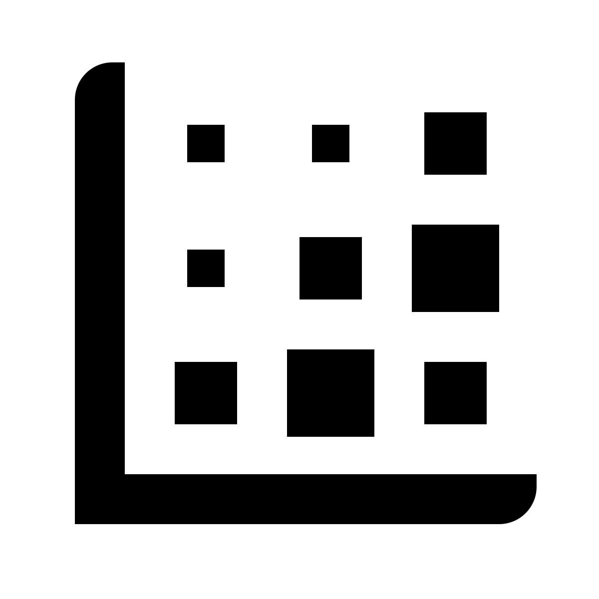 deco glyph style mapa de calor icon