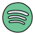 Himanshu's Spotify