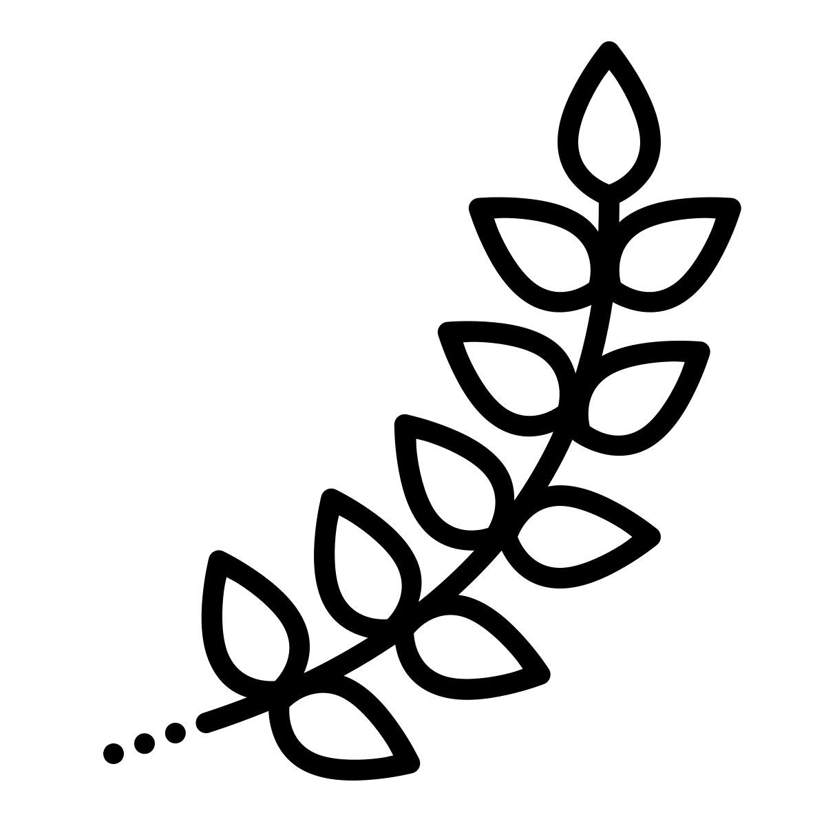 dotted style 大麦 icon