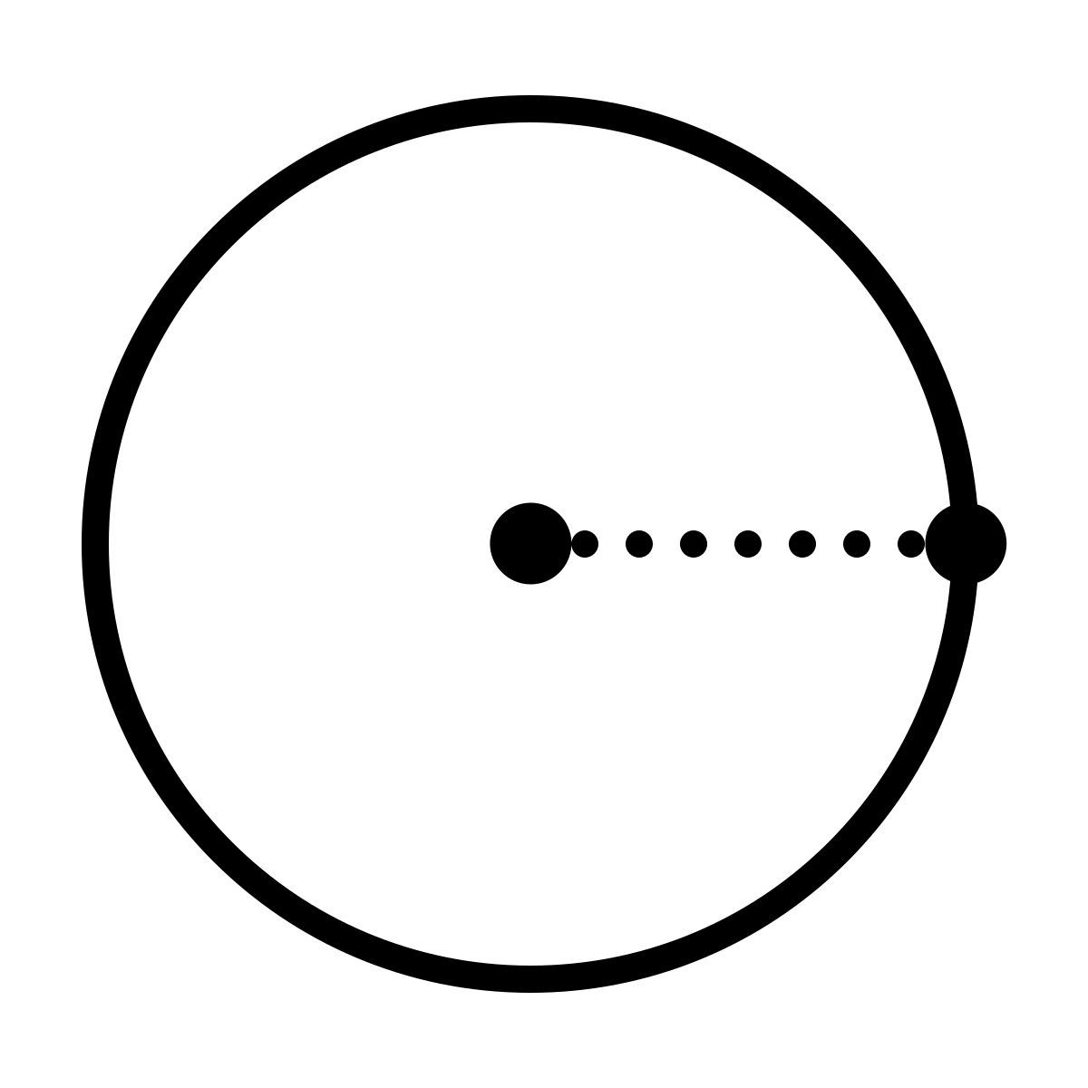 dotted style 半径 icon