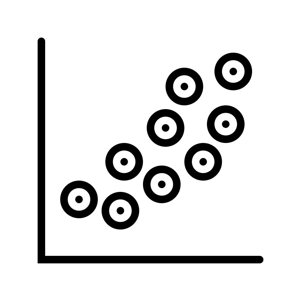 dotted style 散点图 icon