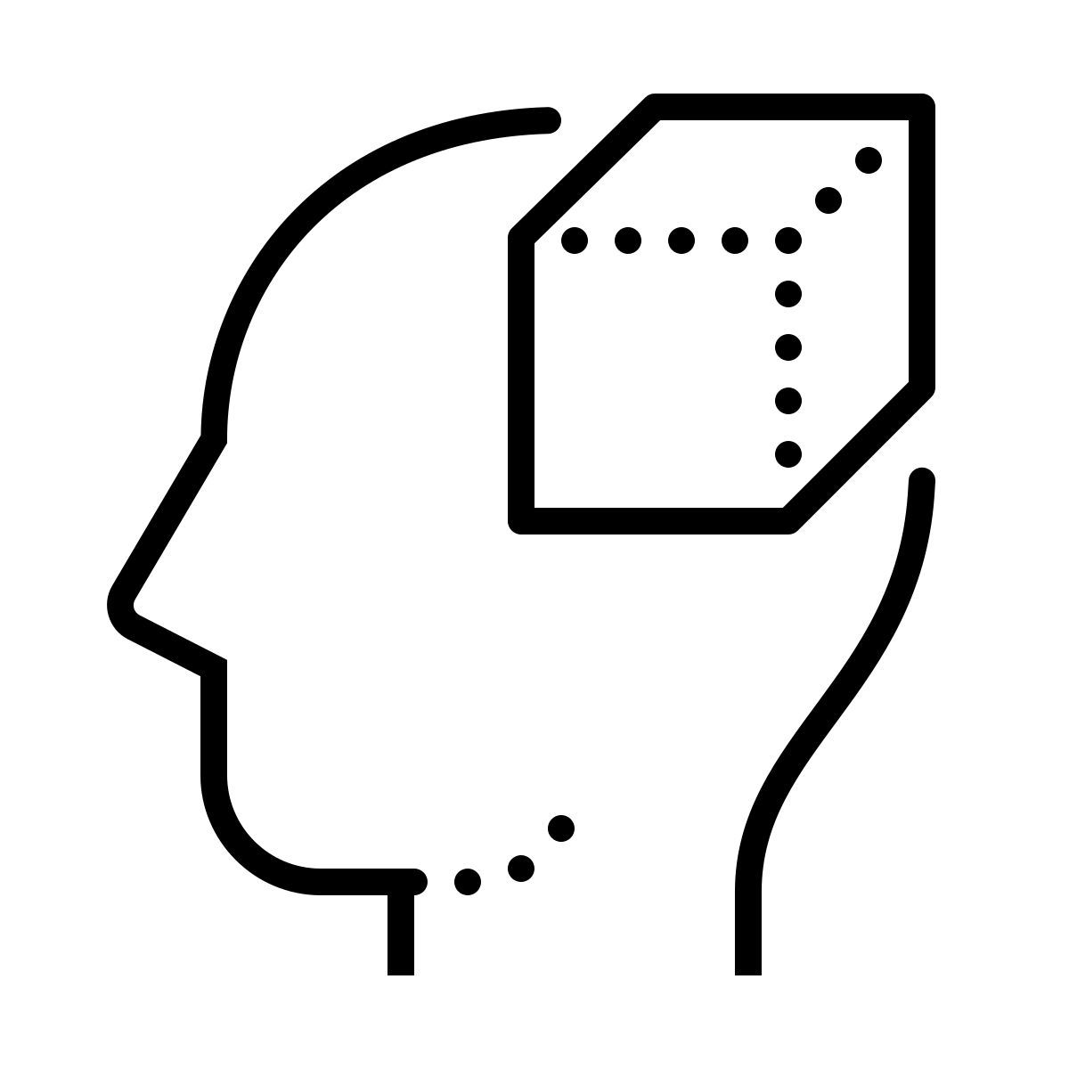 dotted style habilidad de visualización icon