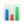 Total