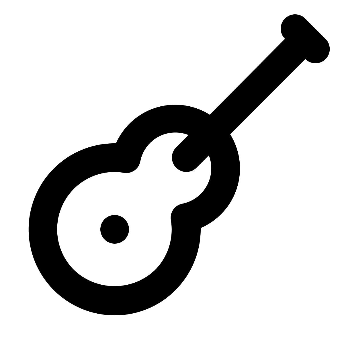 genre icon