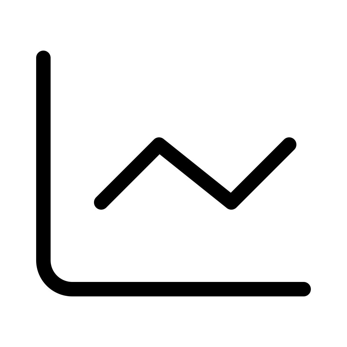 ポートフォリオのリバランス icon