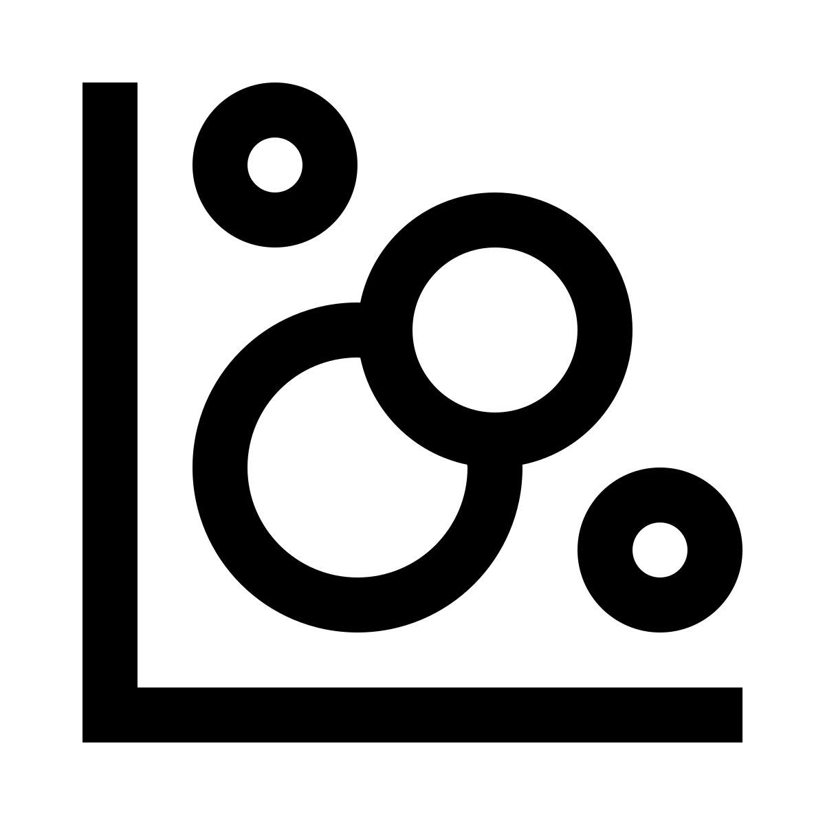 bubble chart icon