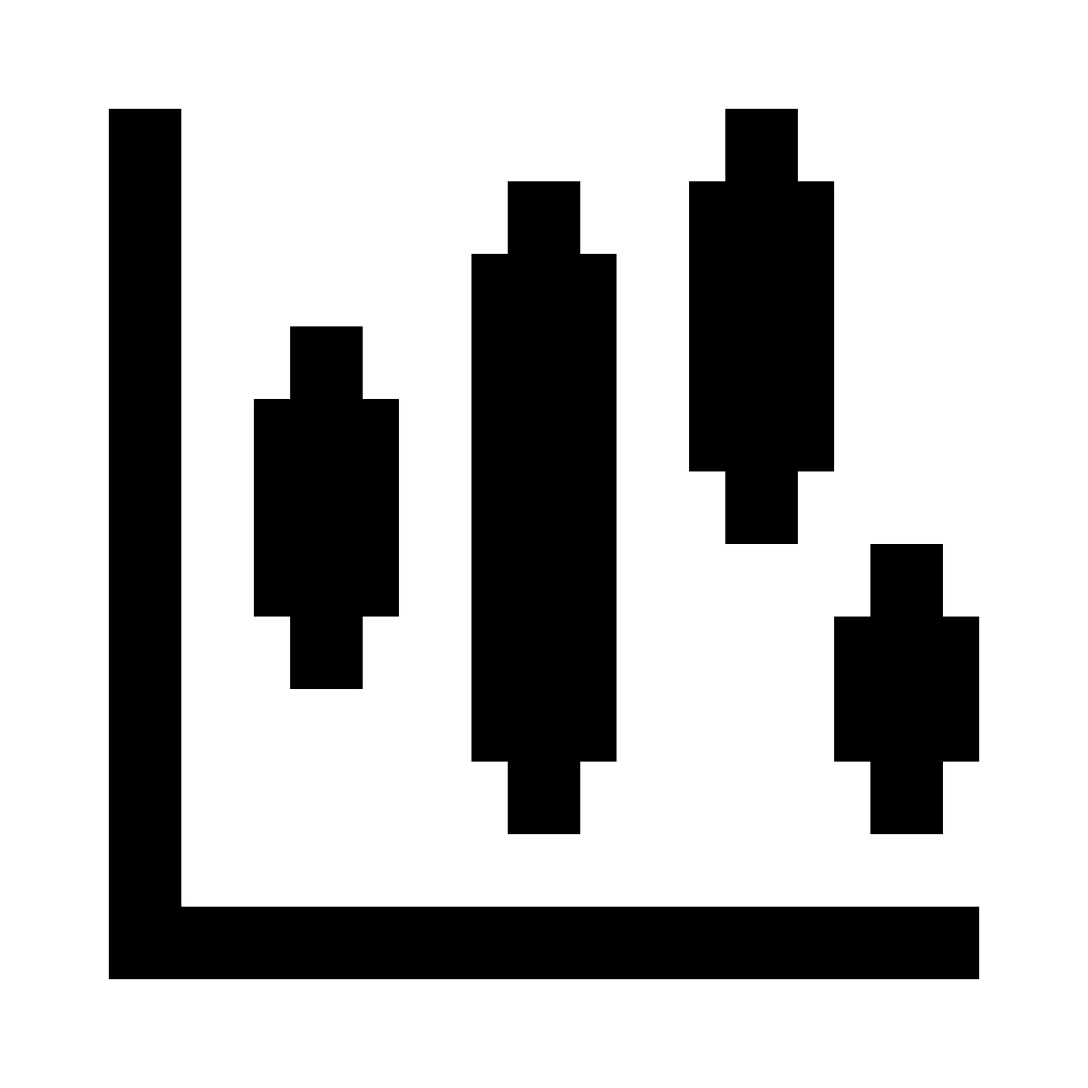 gráfico de velas icon