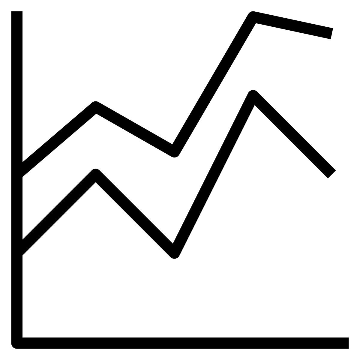 analytics icon