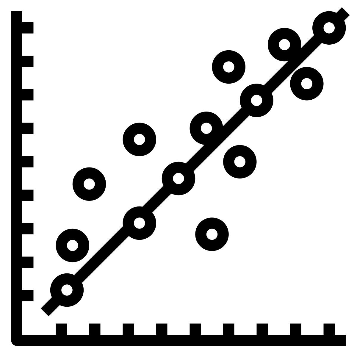 linear regression icon