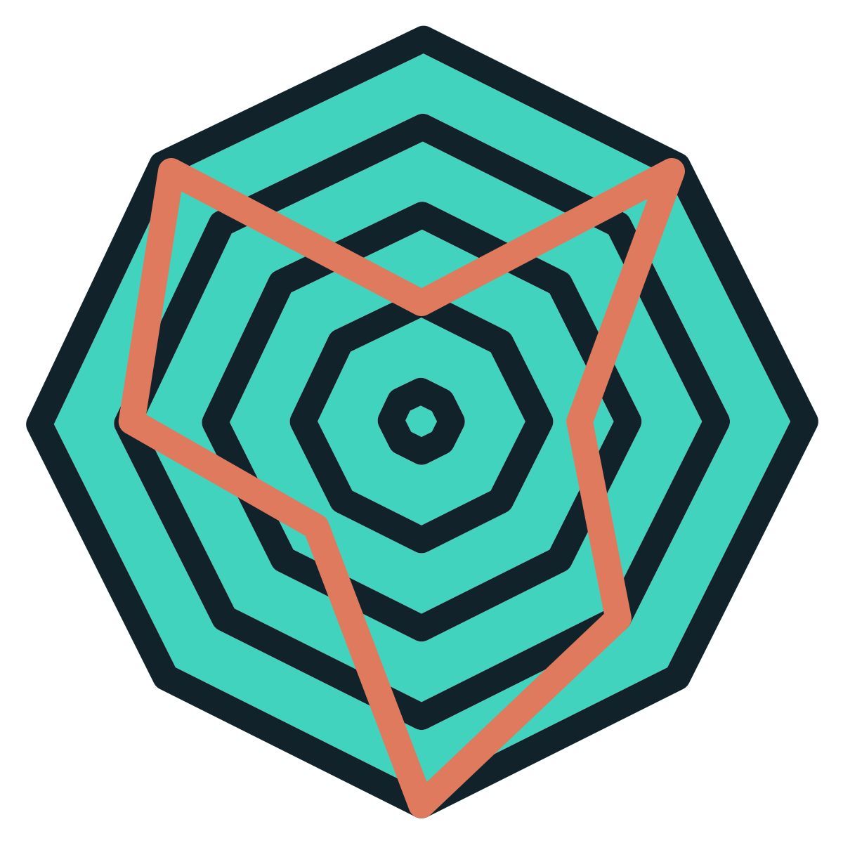 analytics icon