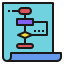 Algorithm