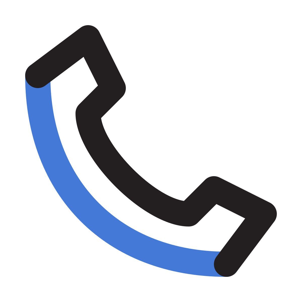 call icon