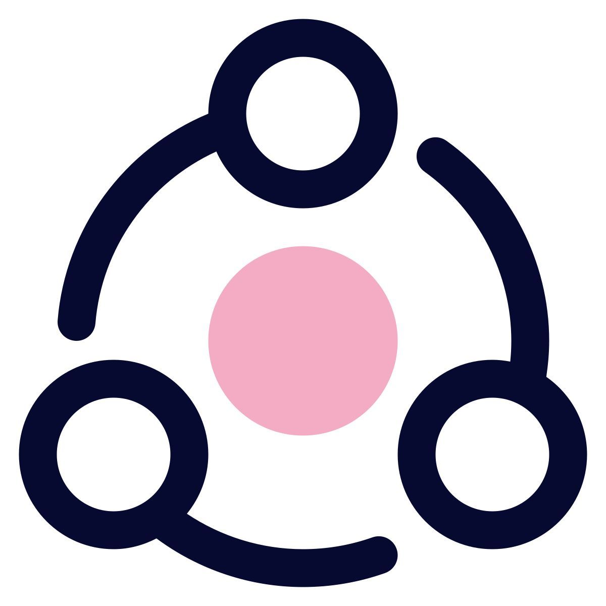 share icon