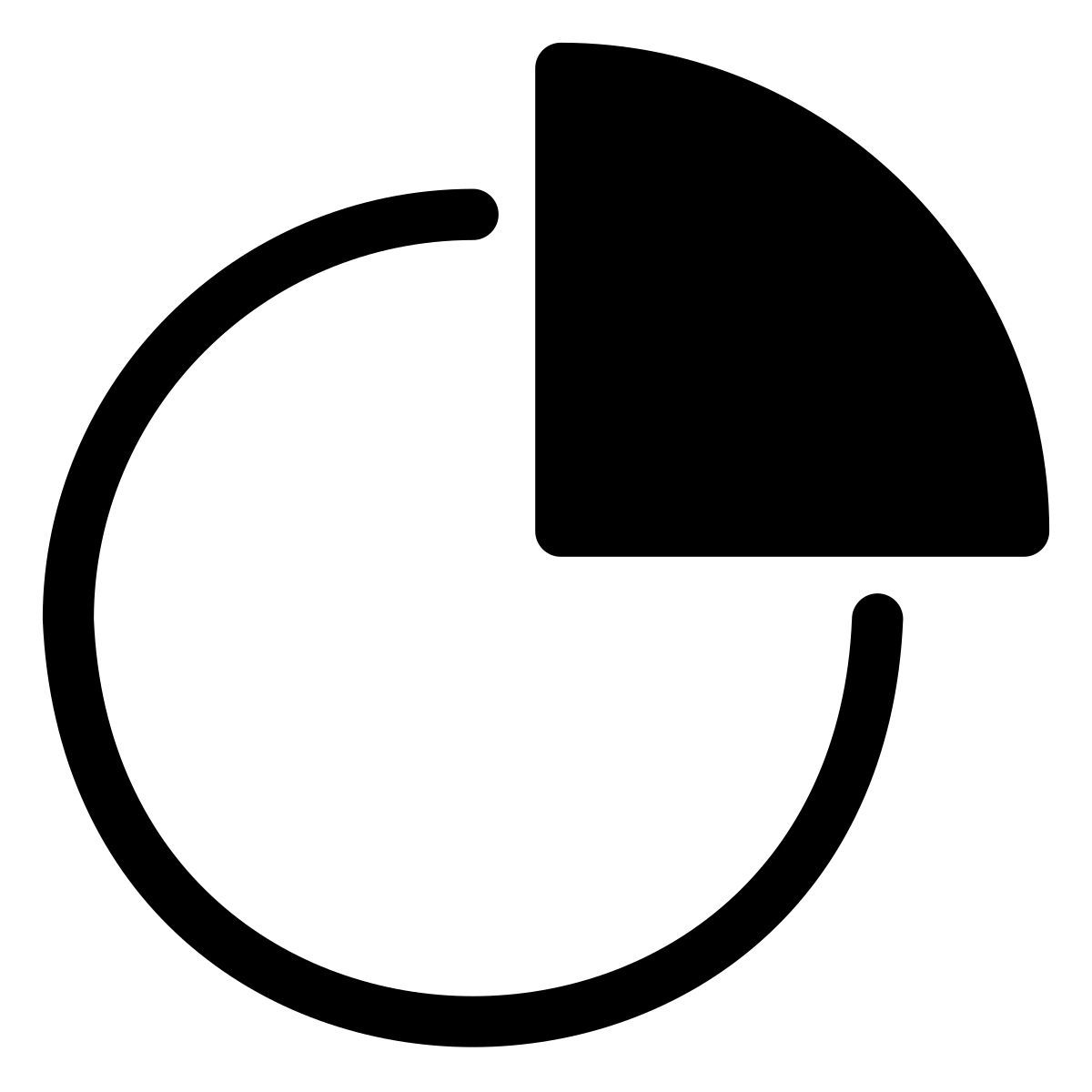 pie chart icon