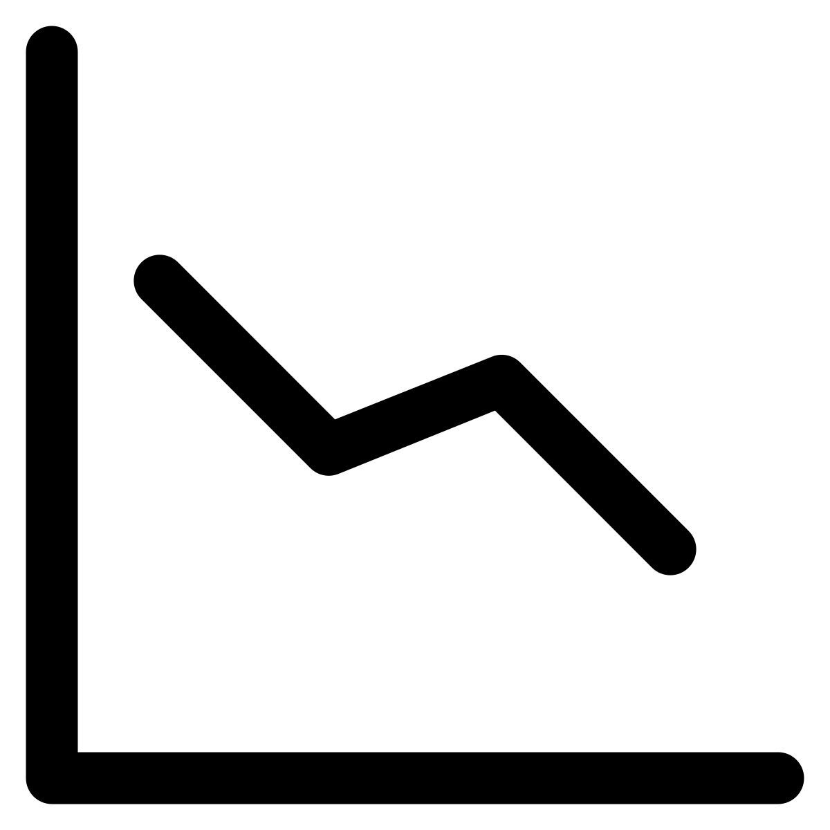chart icon