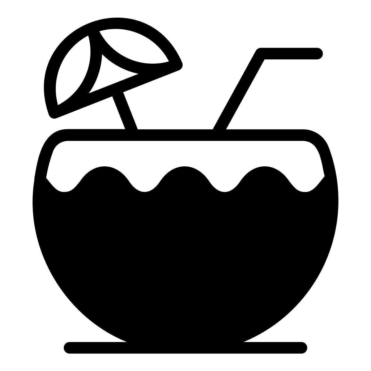 coco icon