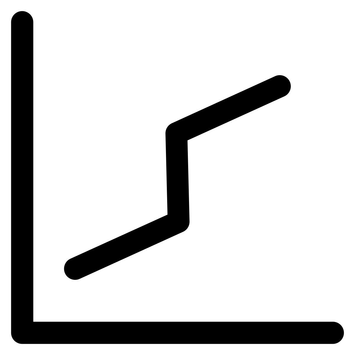 chart icon