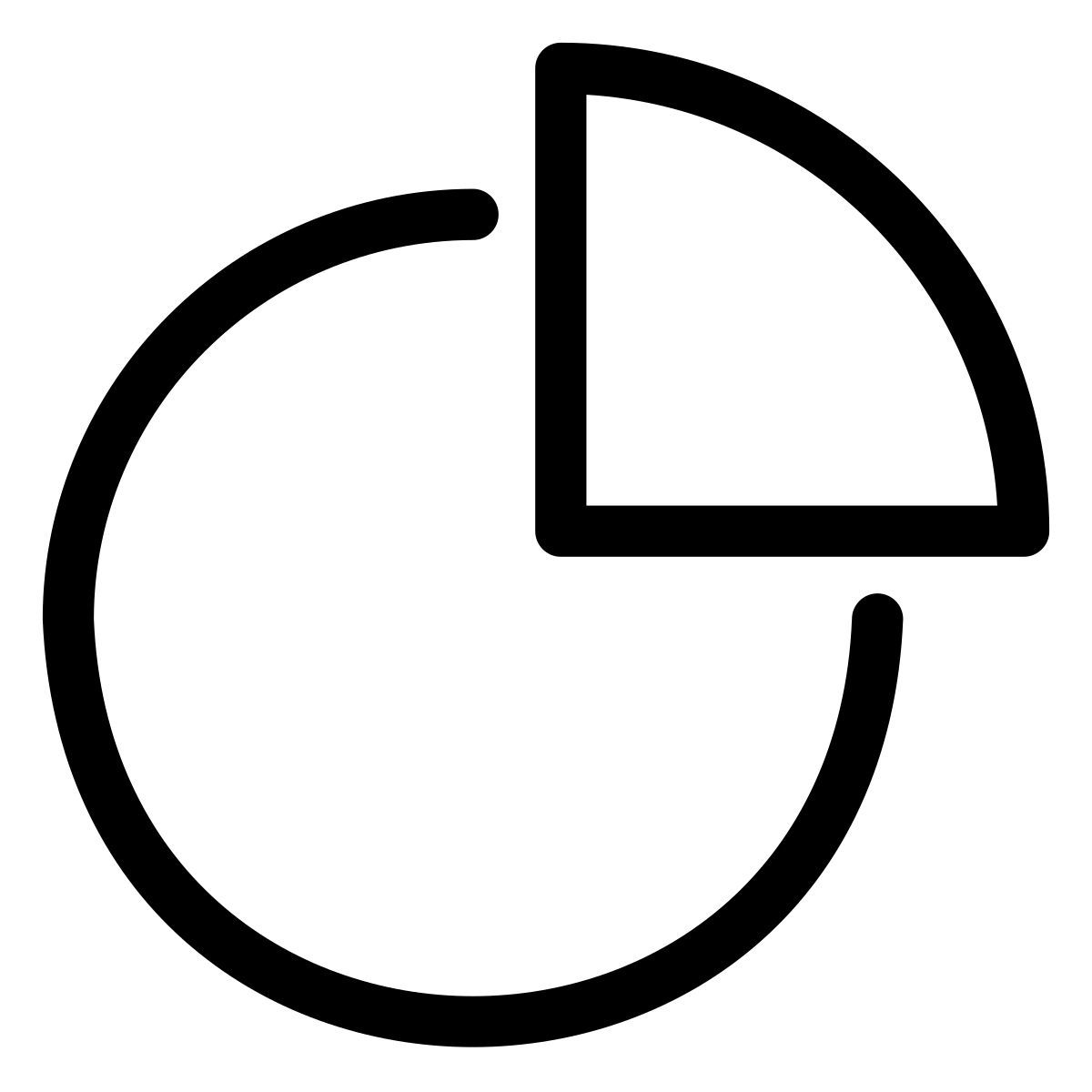 pie chart icon