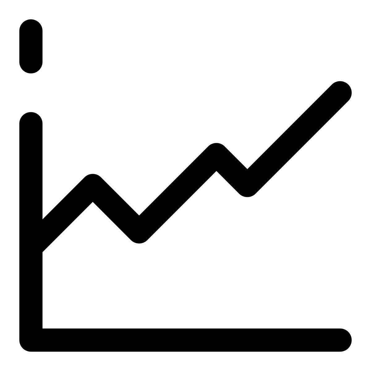 statistic icon