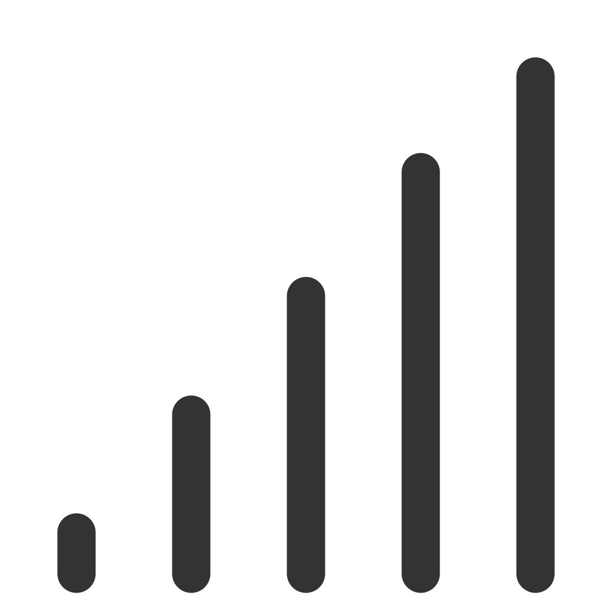 signal icon