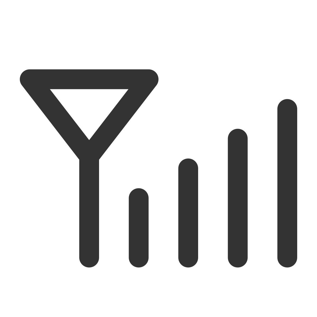 signal icon