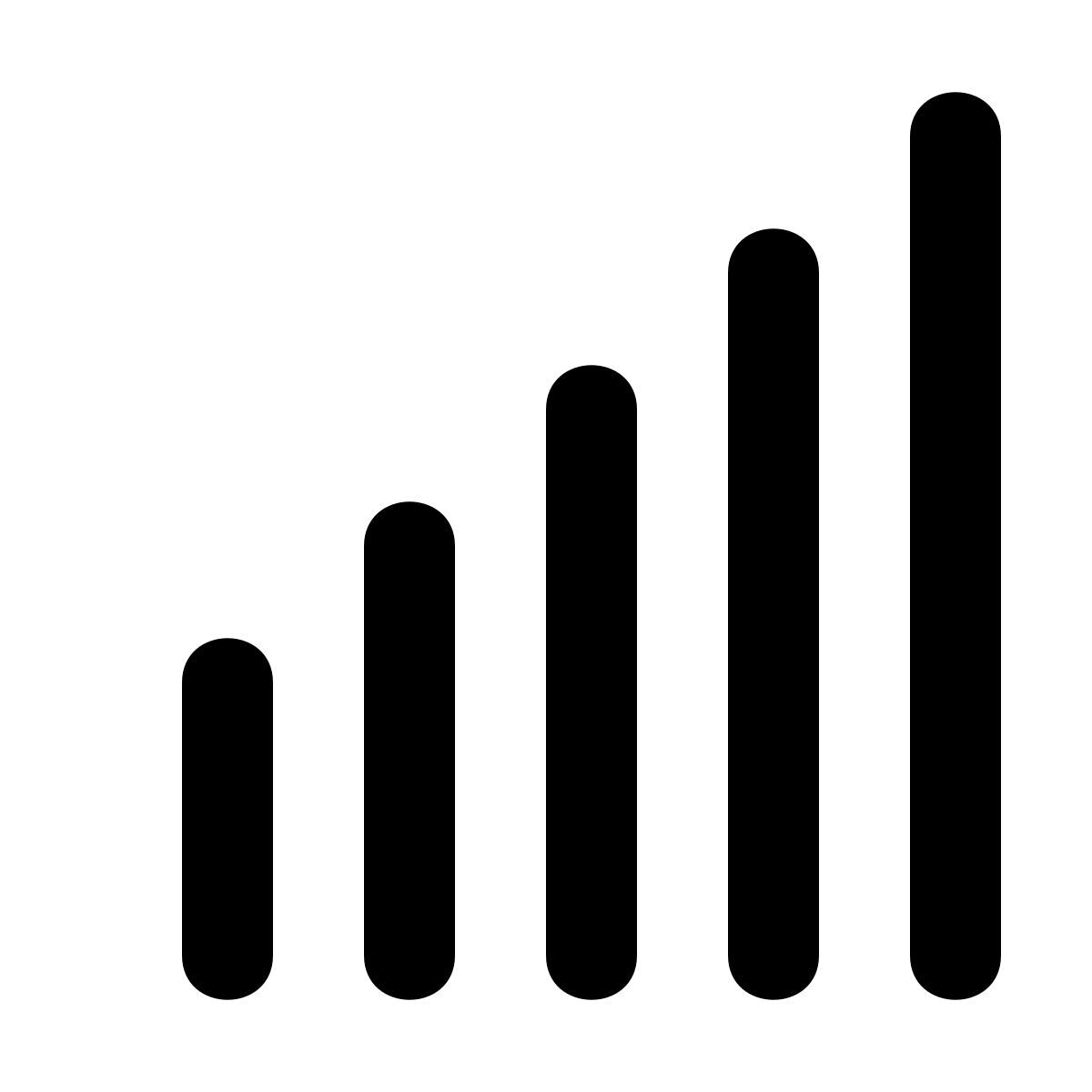 signal icon