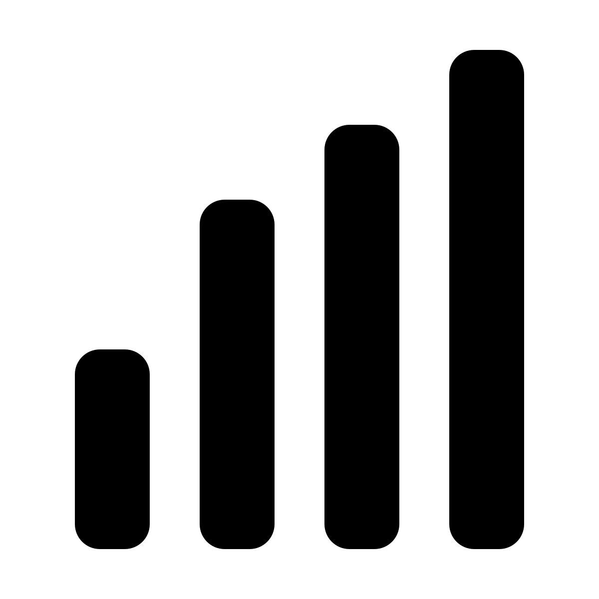 signal icon