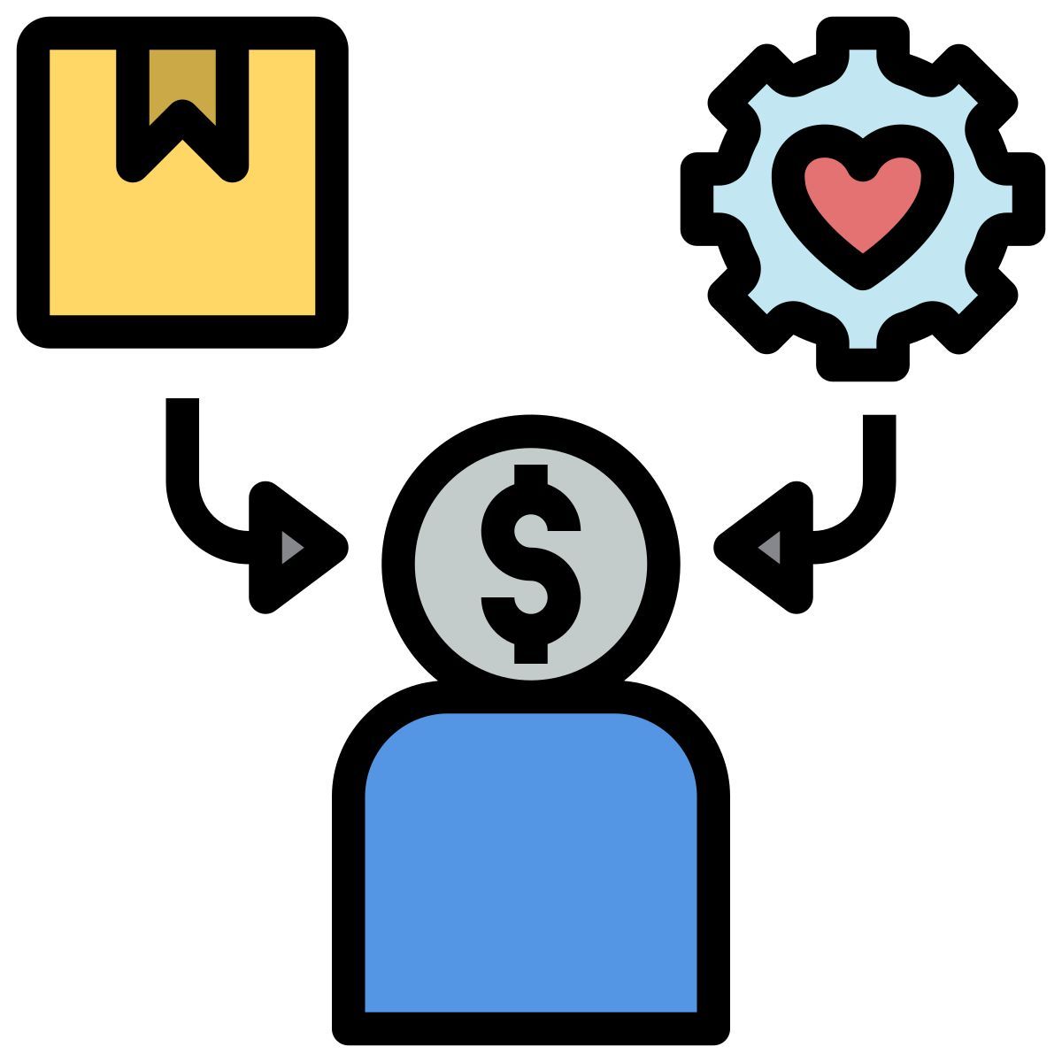 product icon