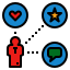 external ability-recruitment-color-filled-outline-geotatah icon