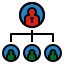 external association-recruitment-color-filled-outline-geotatah icon