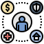 external benefit-social-inequality-filled-outline-filled-outline-geotatah icon