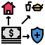 external consumption-estate-planning-color-filled-outline-geotatah icon
