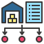 external distribution-procurement-process-color-filled-outline-geotatah icon