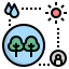 external ecosystem-sustainable-forest-management-filled-outline-filled-outline-geotatah icon