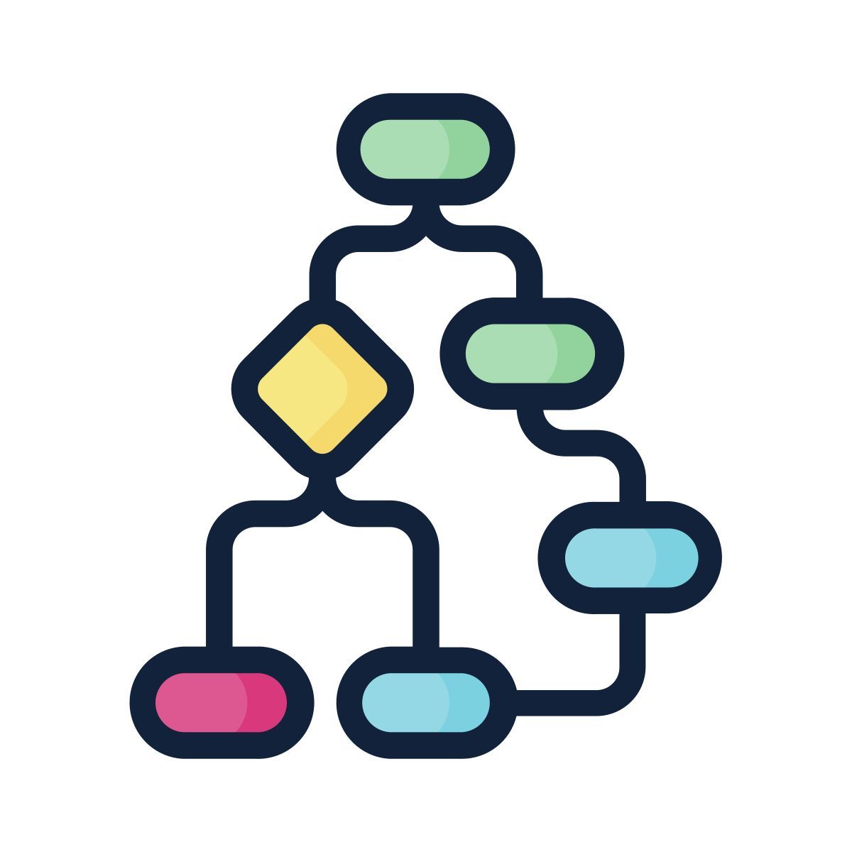 flowchart icon