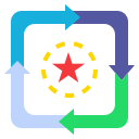 external age-product-management-flat-flat-geotatah icon