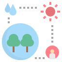 external ecosystem-sustainable-forest-management-flat-flat-geotatah icon