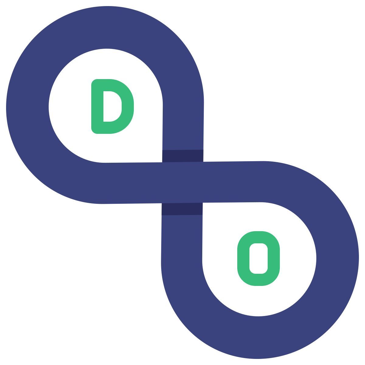 devops icon