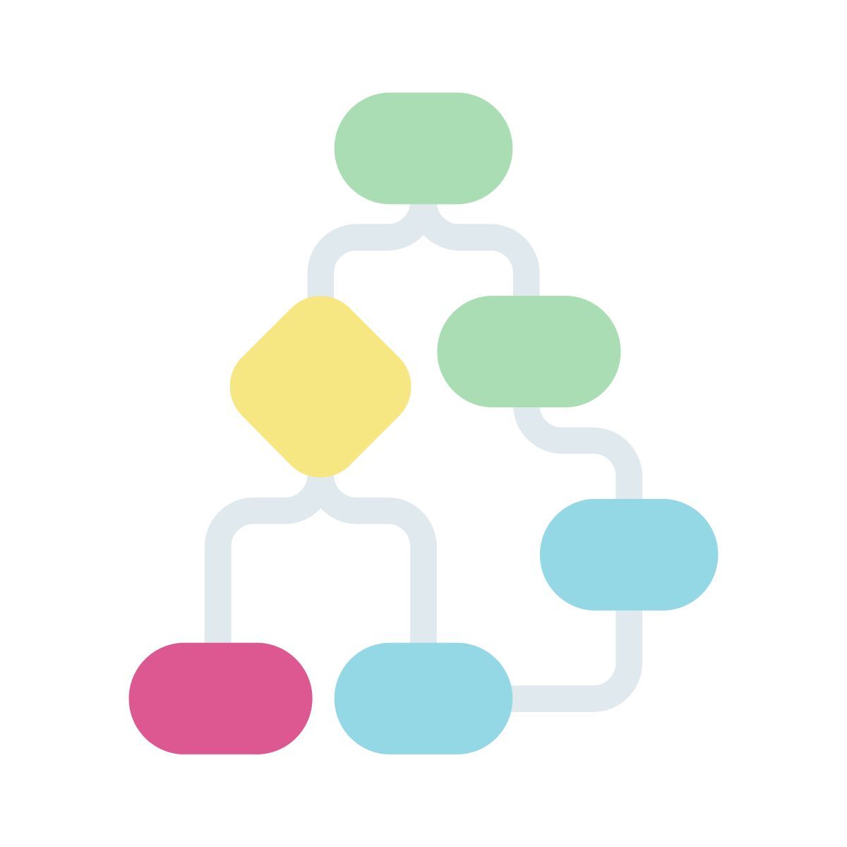 flowchart icon