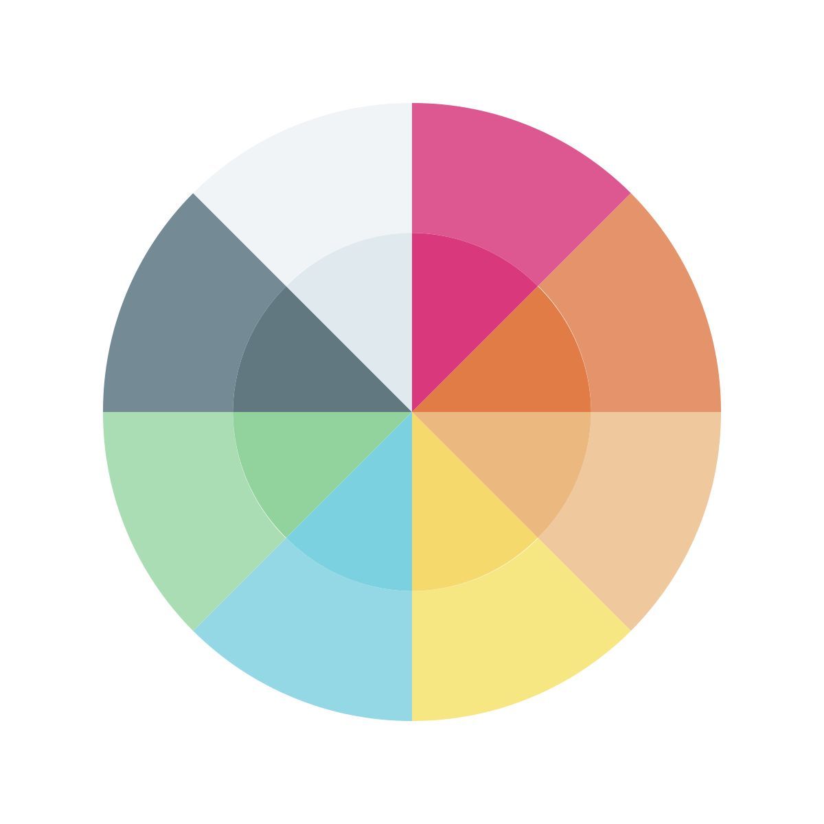 roda icon