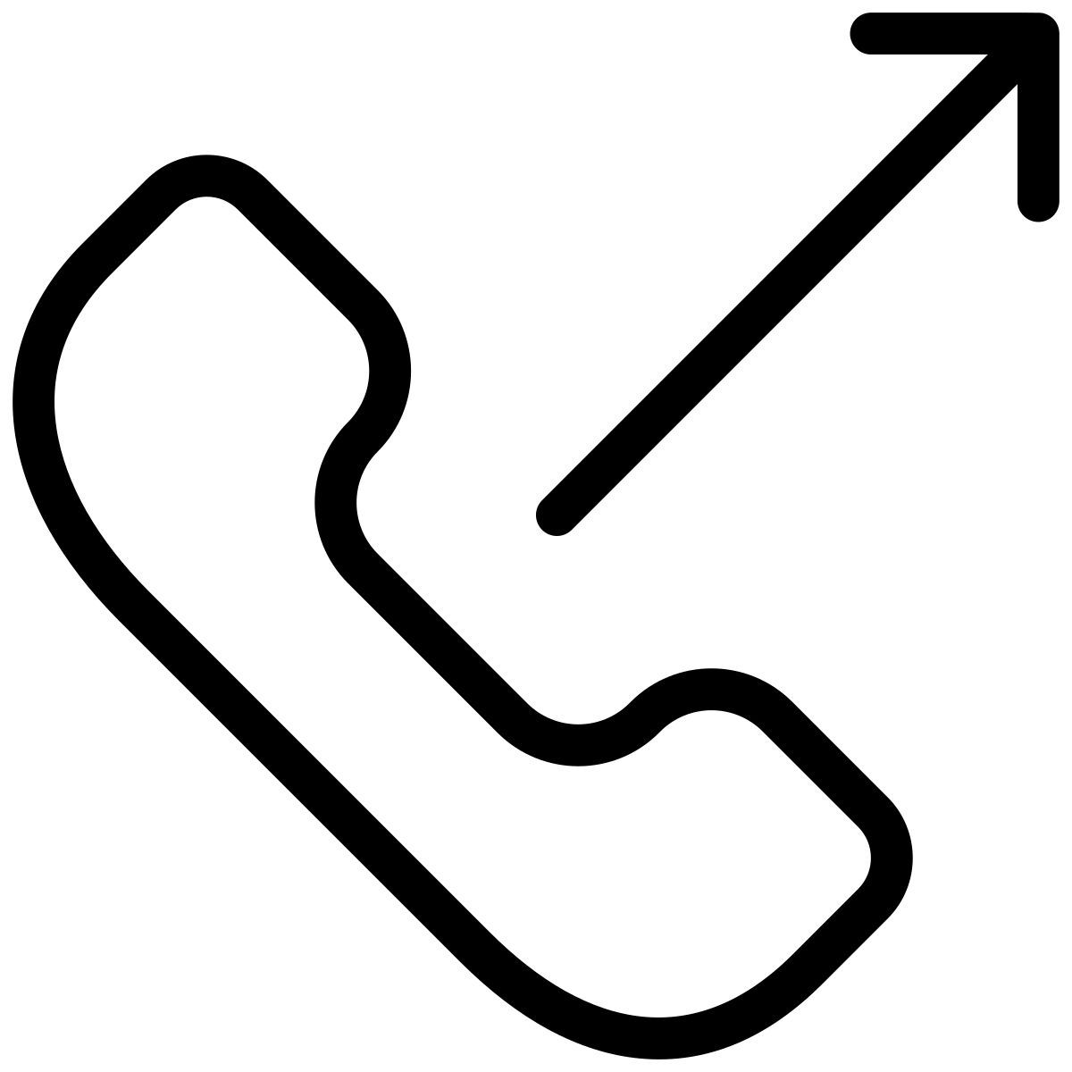 call icon