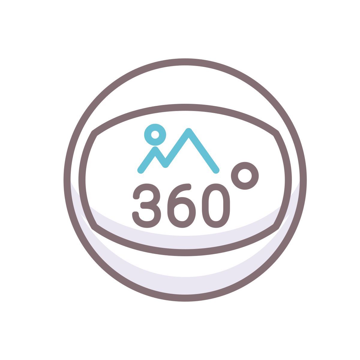 360 degrees icon